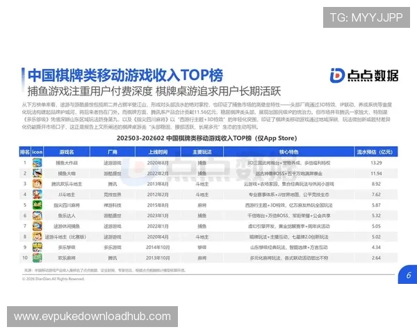 2024年棋牌类游戏排行榜前十名全景解读，满足不同年龄层玩家的休闲娱乐需求